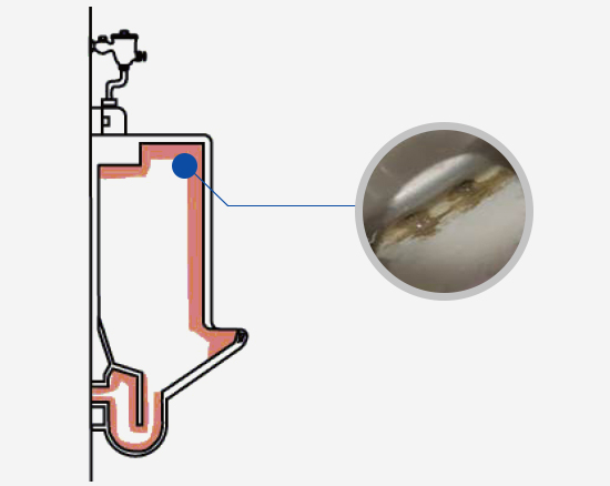 (1) �Һ��� ���� ���� �伮