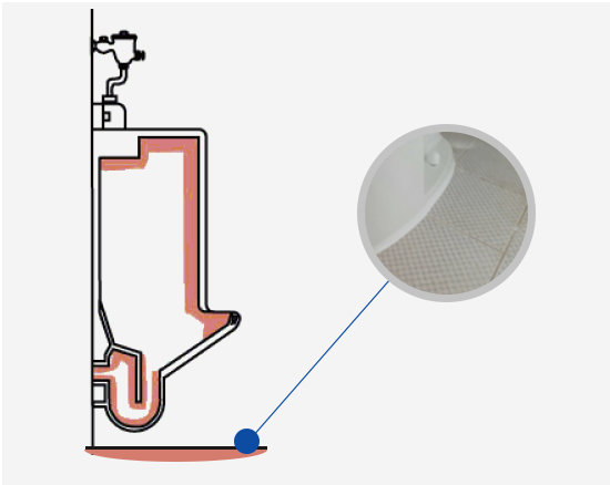 (4) �ٴڿ� Ƣ�ų� �기 �Һ� ����